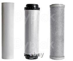 450GPD Reverse Osmosis & DI Water Fed Pole Window Cleaning Replacement Filters