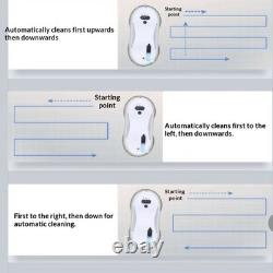 Intelligent Window Cleaning Robot with Water Spray