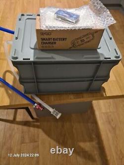 Remote control Water Pump in a case with battery ready to go WFP Windows/Solar