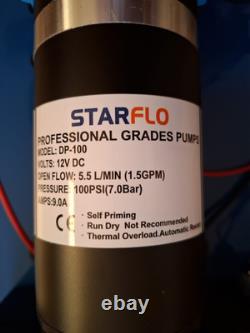 Window Cleaning Pump & Digital Control Board with Voltage Display 100 psi Pump