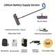 Znzhnsi Solar Panel Cleaning Brush 400rpm Water Fed Pole Window Cleaning Brush