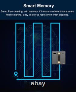 Robot de nettoyage de vitres à double pulvérisation d’eau, mémoire intelligente et capteur laser 
<br/> 